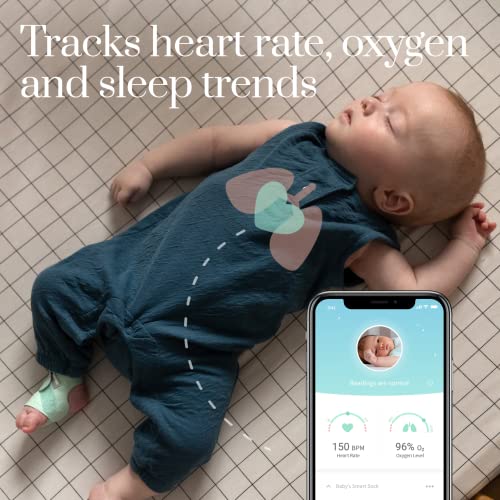 Owlet Monitor Duo 2 - Cam 2 and Smart Sock 3 - Baby Monitor with HD Video Camera - Night Vision and Audio - Track Heart Rate, Oxygen and Sleep Trends (0-18 months) - Mint Green - #EVIMomStuff#